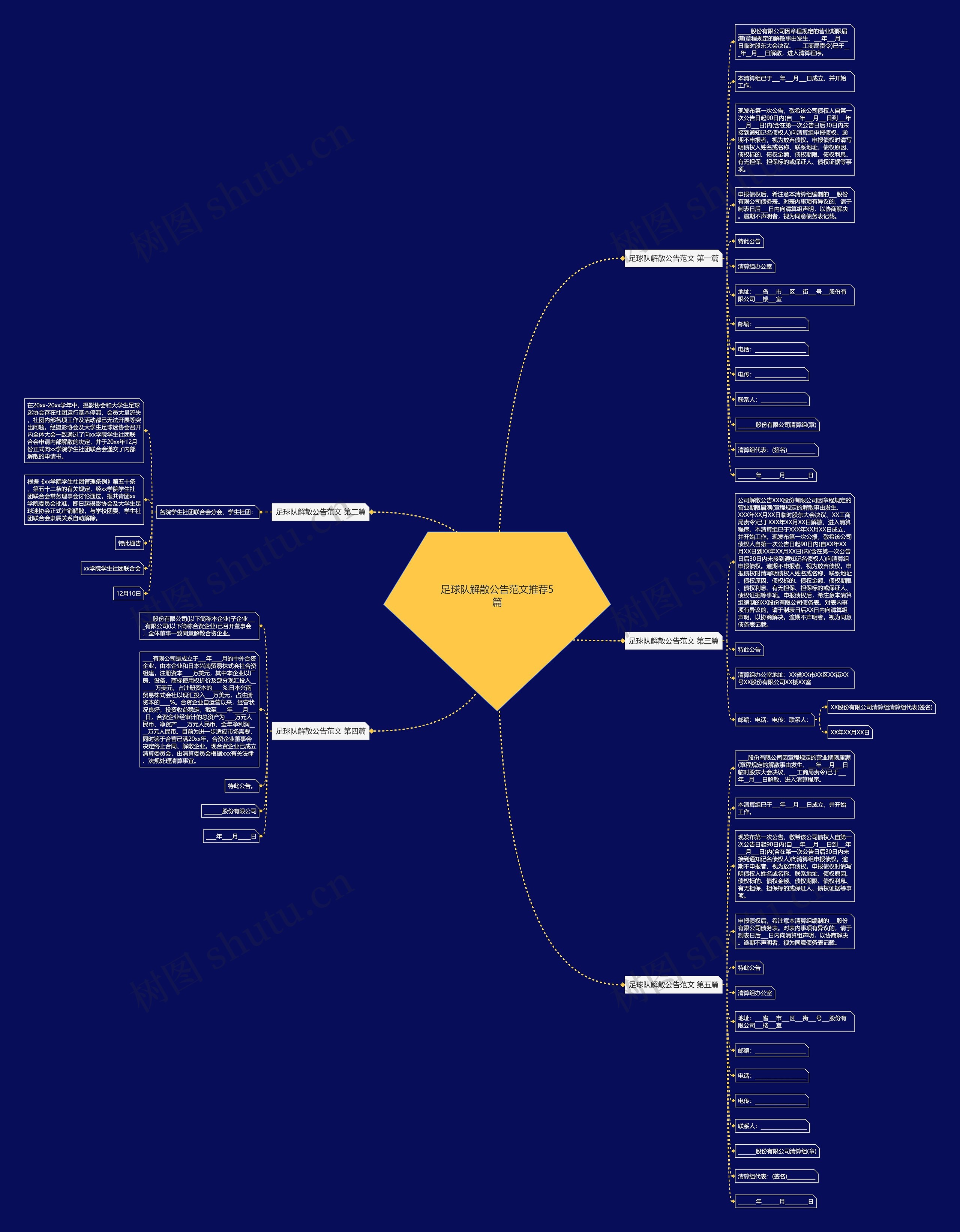 足球队解散公告范文推荐5篇 足球队解散公告范文推荐5篇