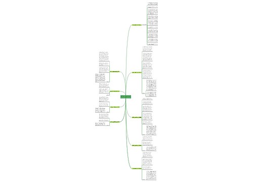 英语作文宣传稿书法范文9篇