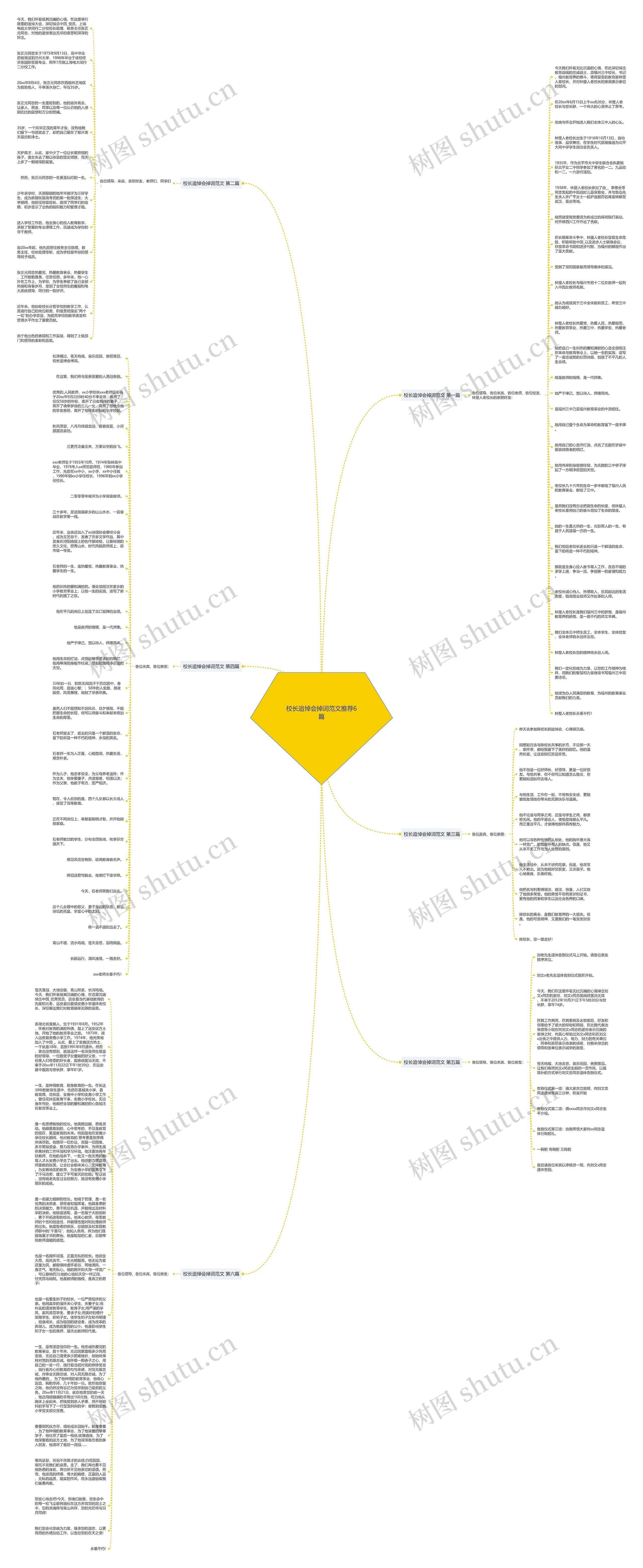 校长追悼会掉词范文推荐6篇思维导图