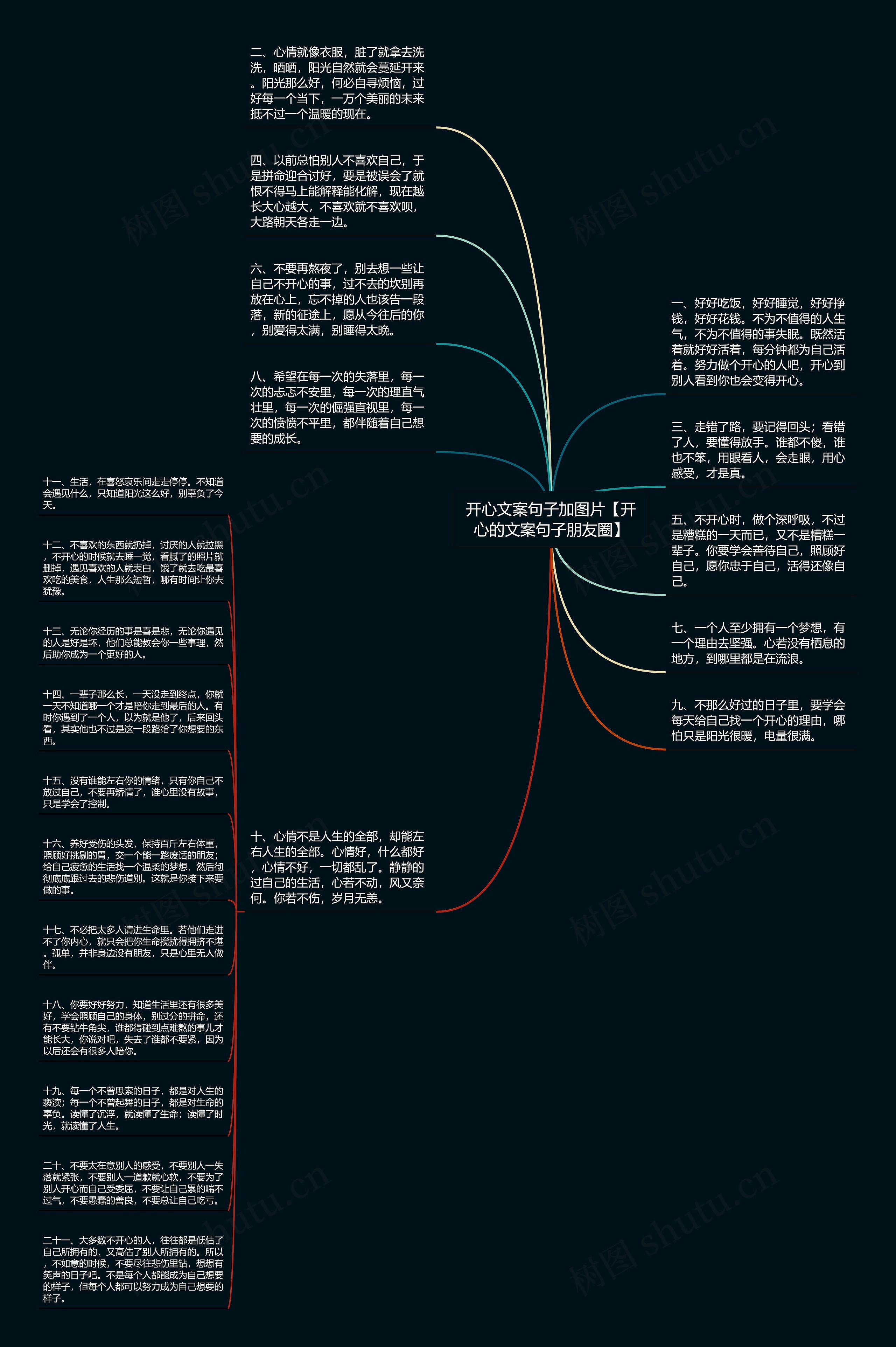 开心文案句子加图片【开心的文案句子朋友圈】