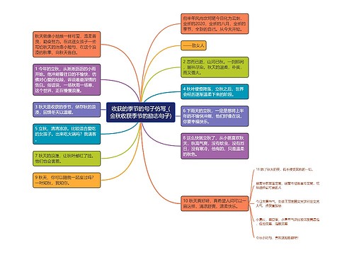 收获的季节的句子仿写_(金秋收获季节的励志句子) 收获的季节的句子仿写_(金秋收获季节的励志句子)