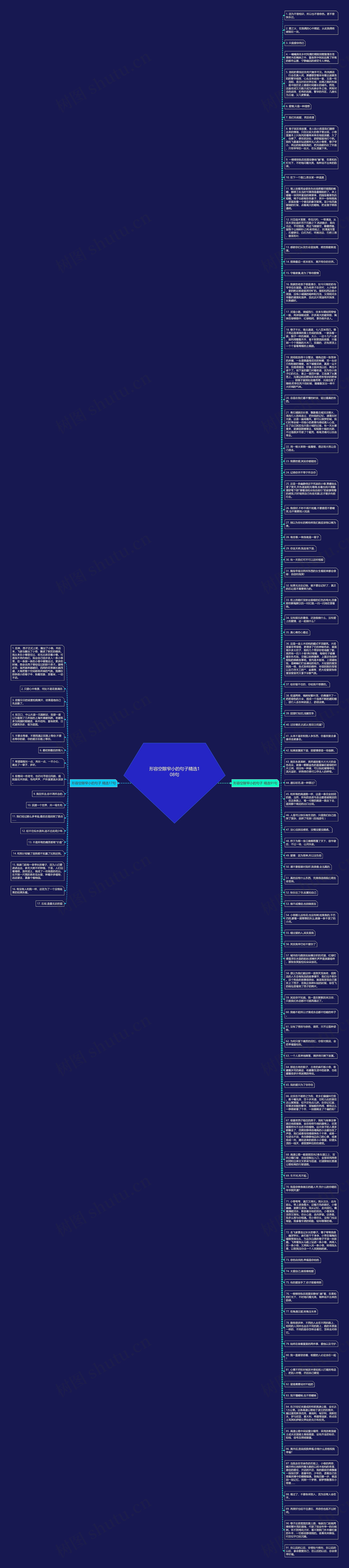 形容空隙窄小的句子精选108句思维导图