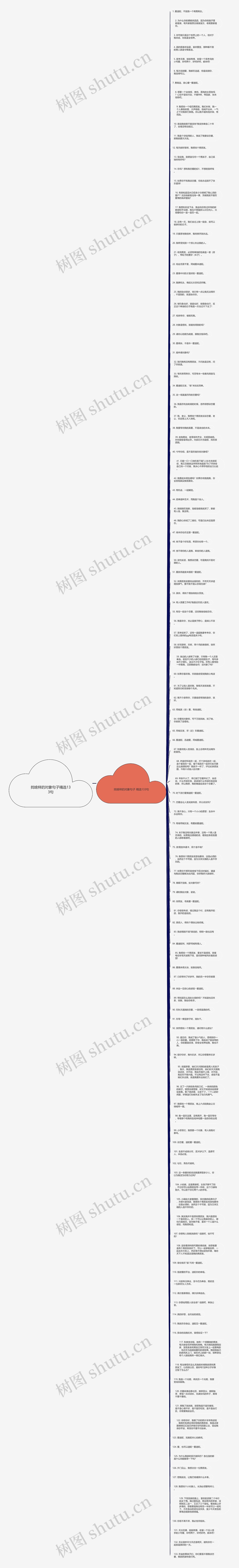 找啥样的对象句子精选133句思维导图