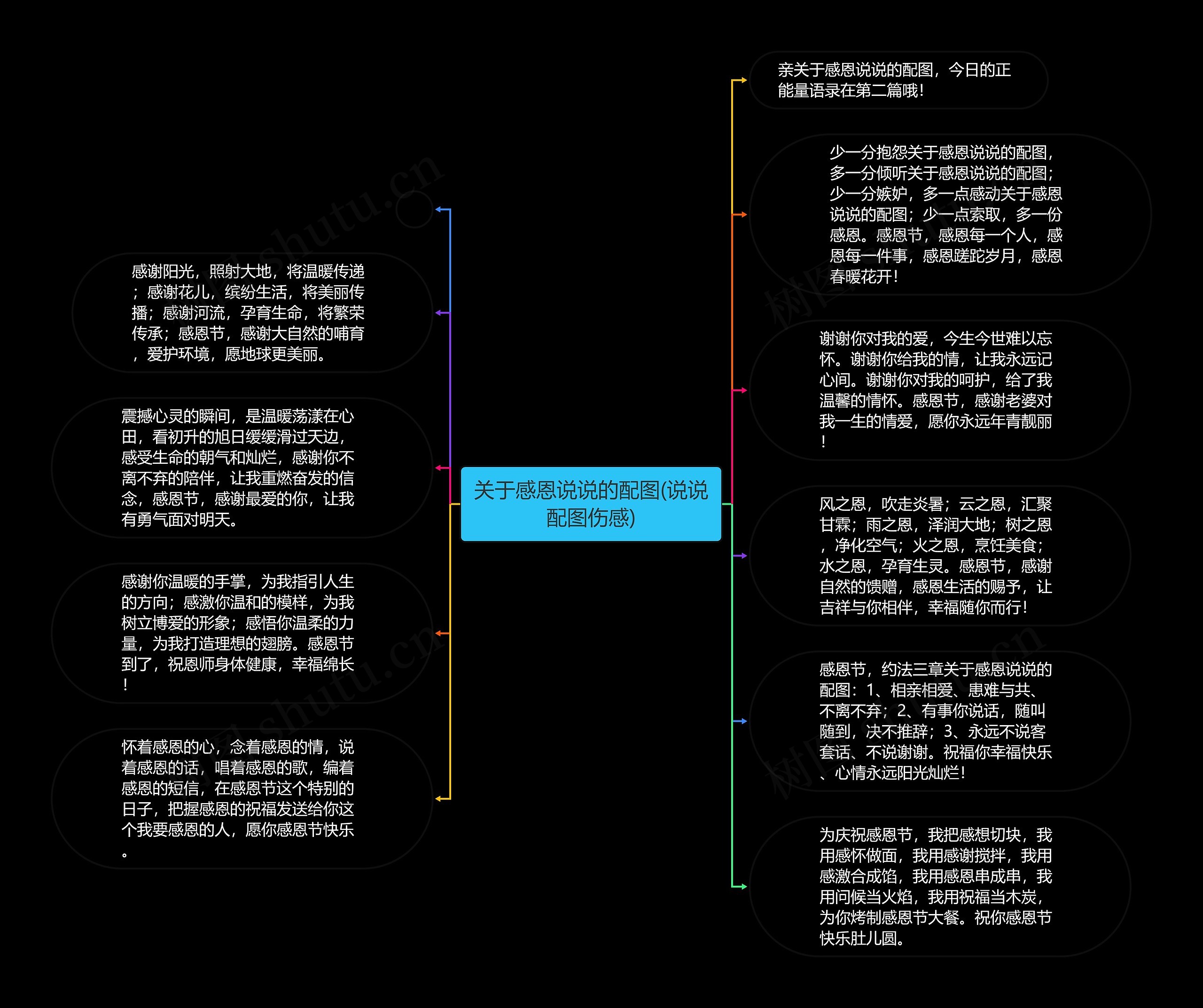 关于感恩说说的配图(说说配图伤感)