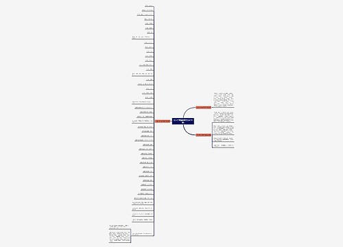 范文芳祖籍是哪里(热门3篇) 范文芳祖籍是哪里(热门3篇)