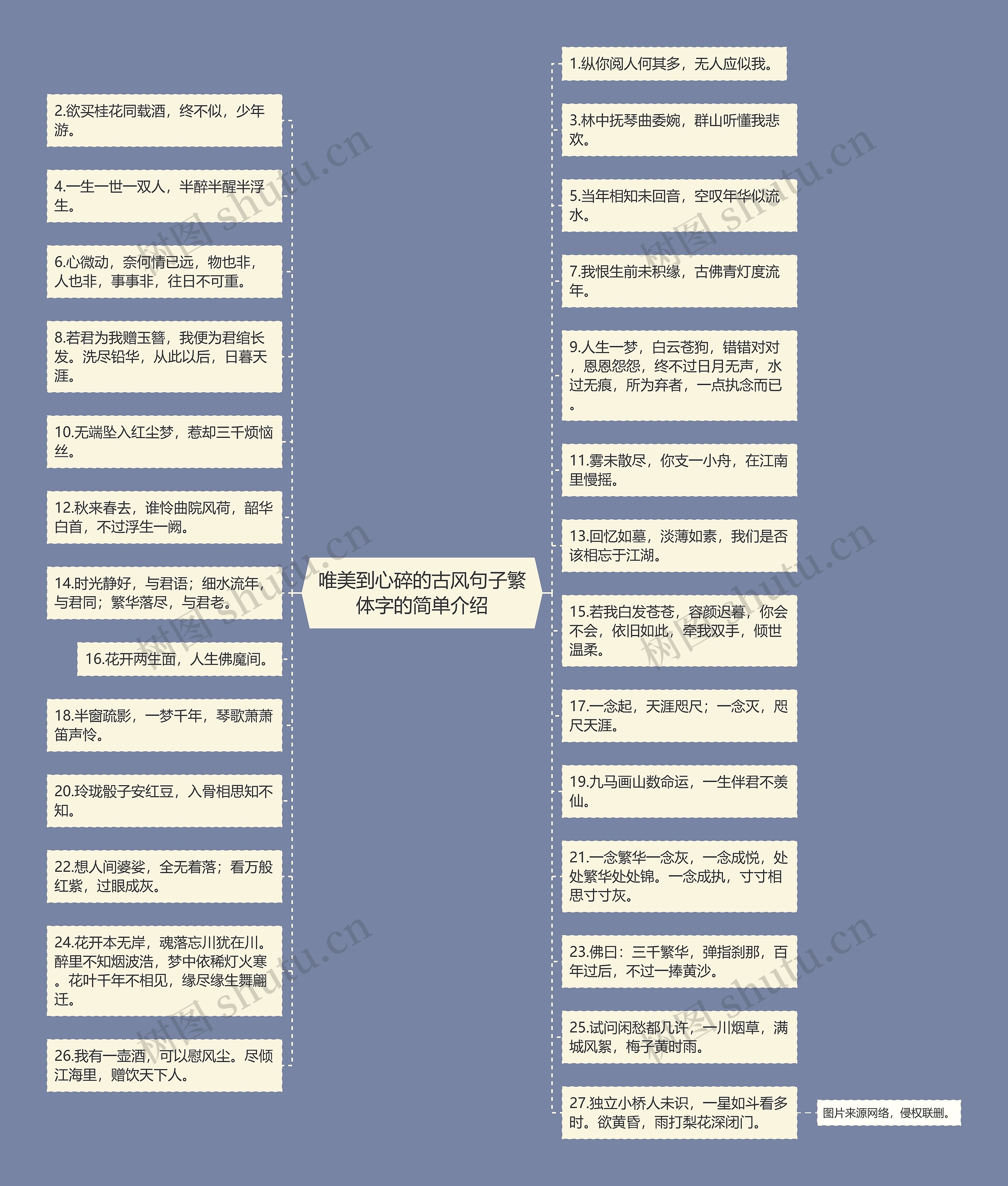 唯美到心碎的古风句子繁体字的简单介绍 唯美到心碎的古风句子繁体字的简单介绍