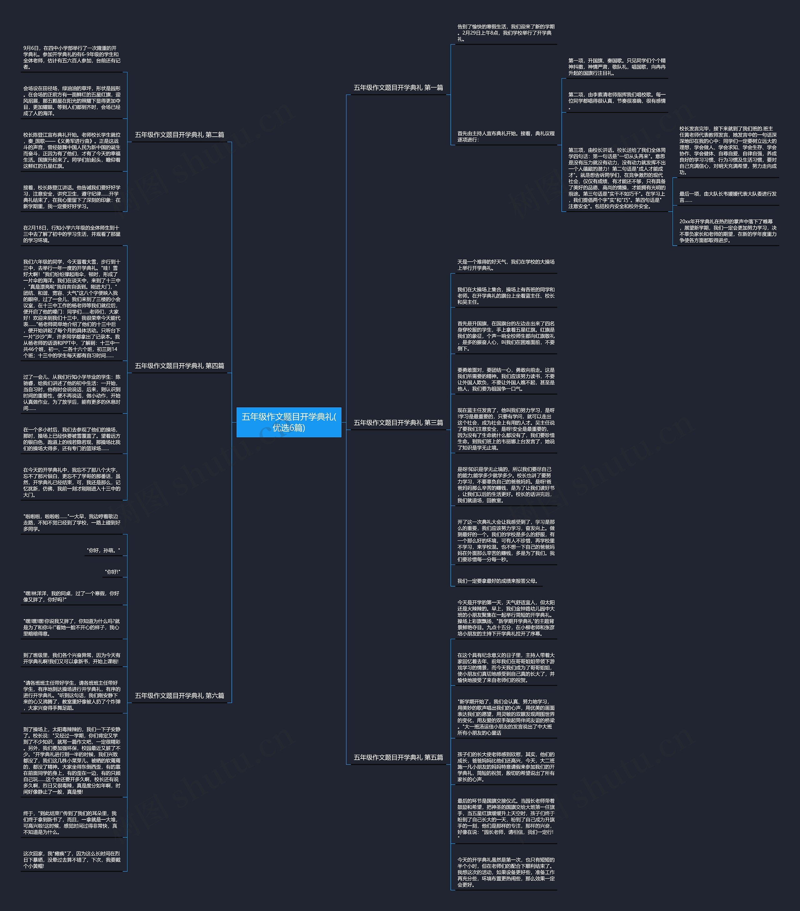 五年级作文题目开学典礼(优选6篇)思维导图