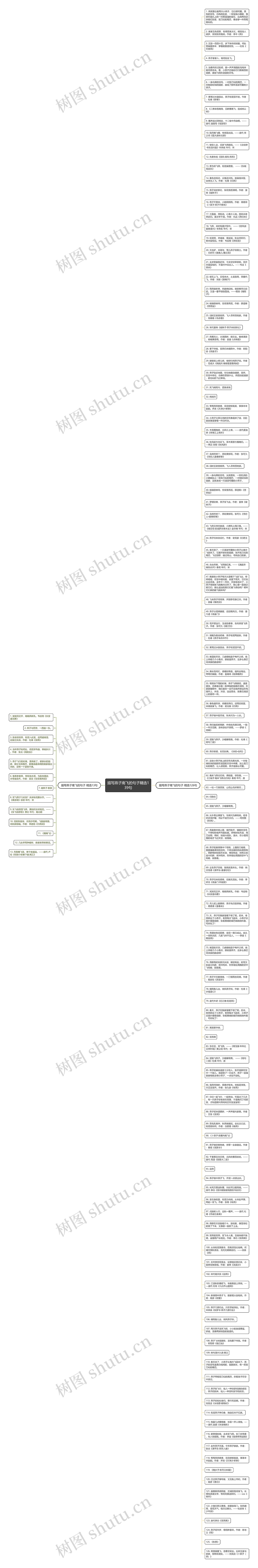 描写燕子南飞的句子精选139句思维导图