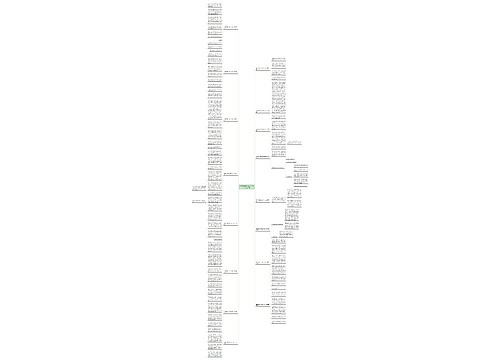 我是如何学数学的作文500字优选16篇思维导图