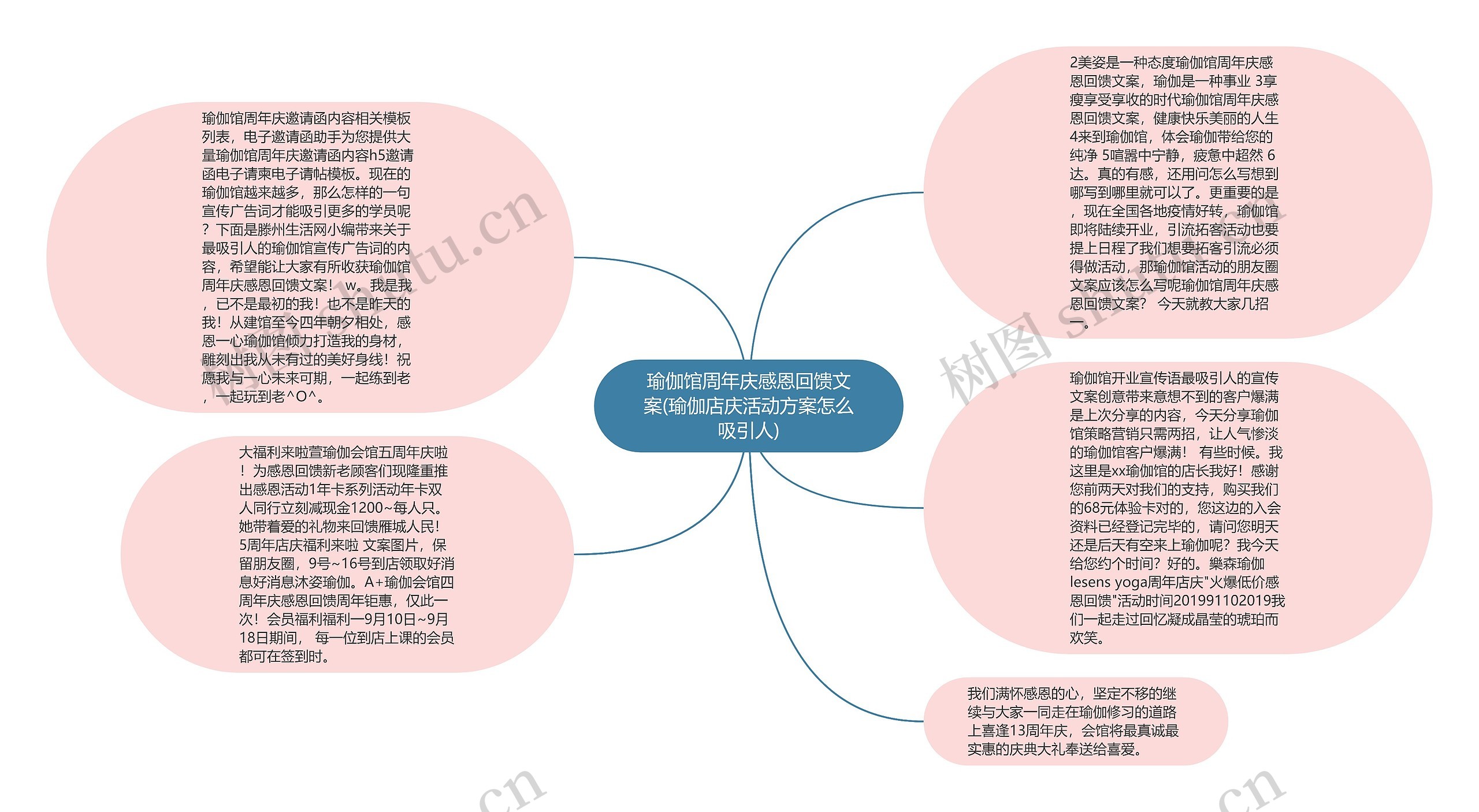 瑜伽馆周年庆感恩回馈文案(瑜伽店庆活动方案怎么吸引人)