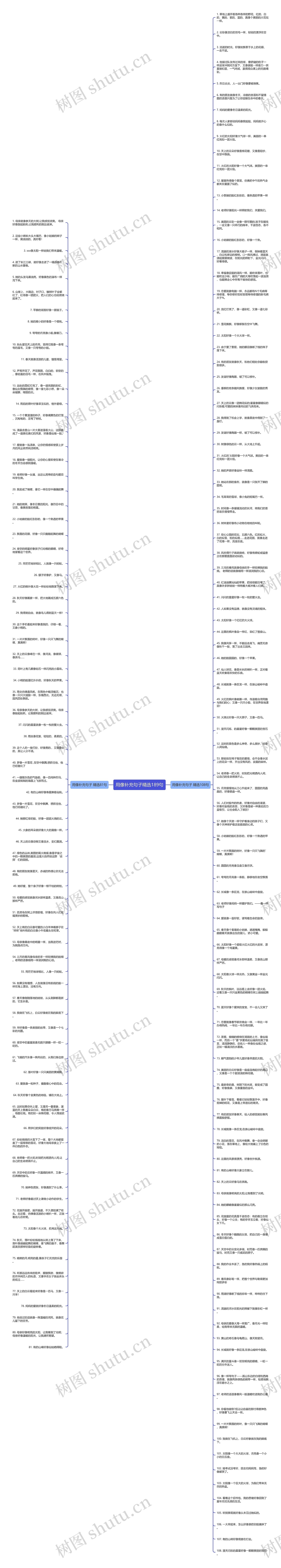 用像补充句子精选189句