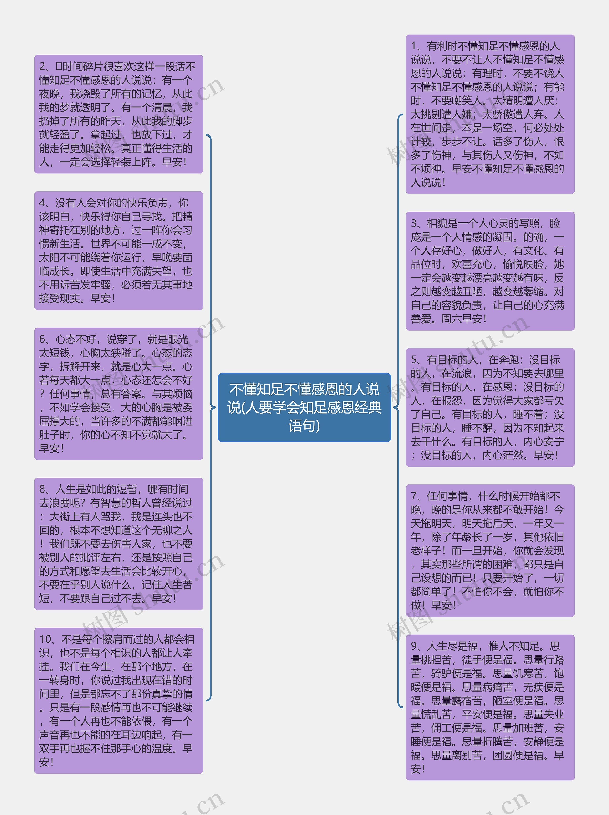 不懂知足不懂感恩的人说说(人要学会知足感恩经典语句)