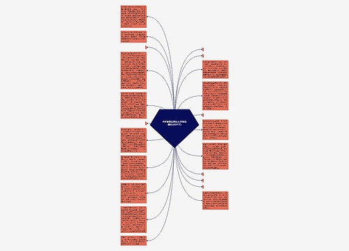 英雄敬佩边彊战土(致敬边疆战士的作文) 英雄敬佩边彊战土(致敬边疆战士的作文)