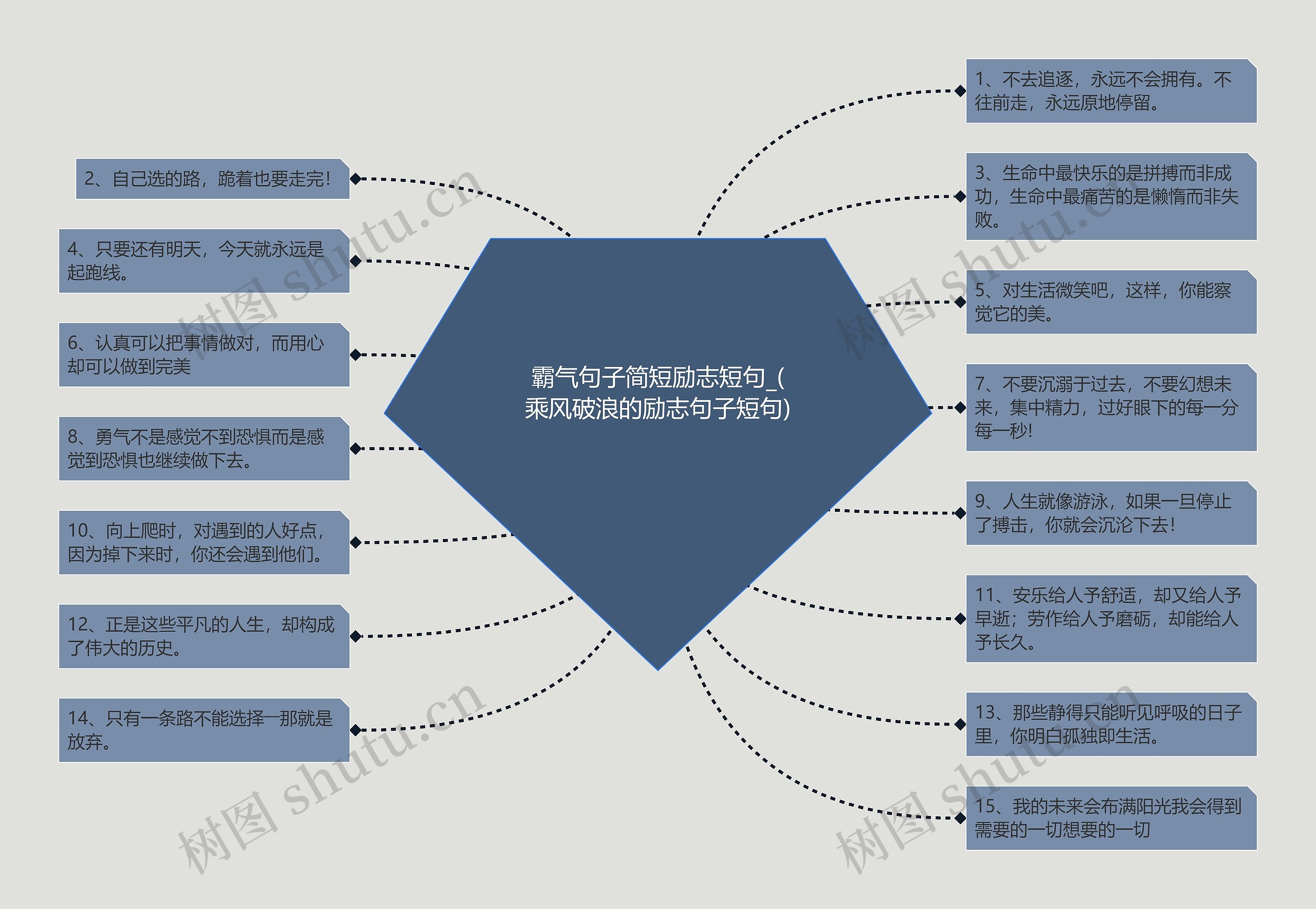 霸气句子简短励志短句_(乘风破浪的励志句子短句) 霸气句子简短励志短句_(乘风破浪的励志句子短句)