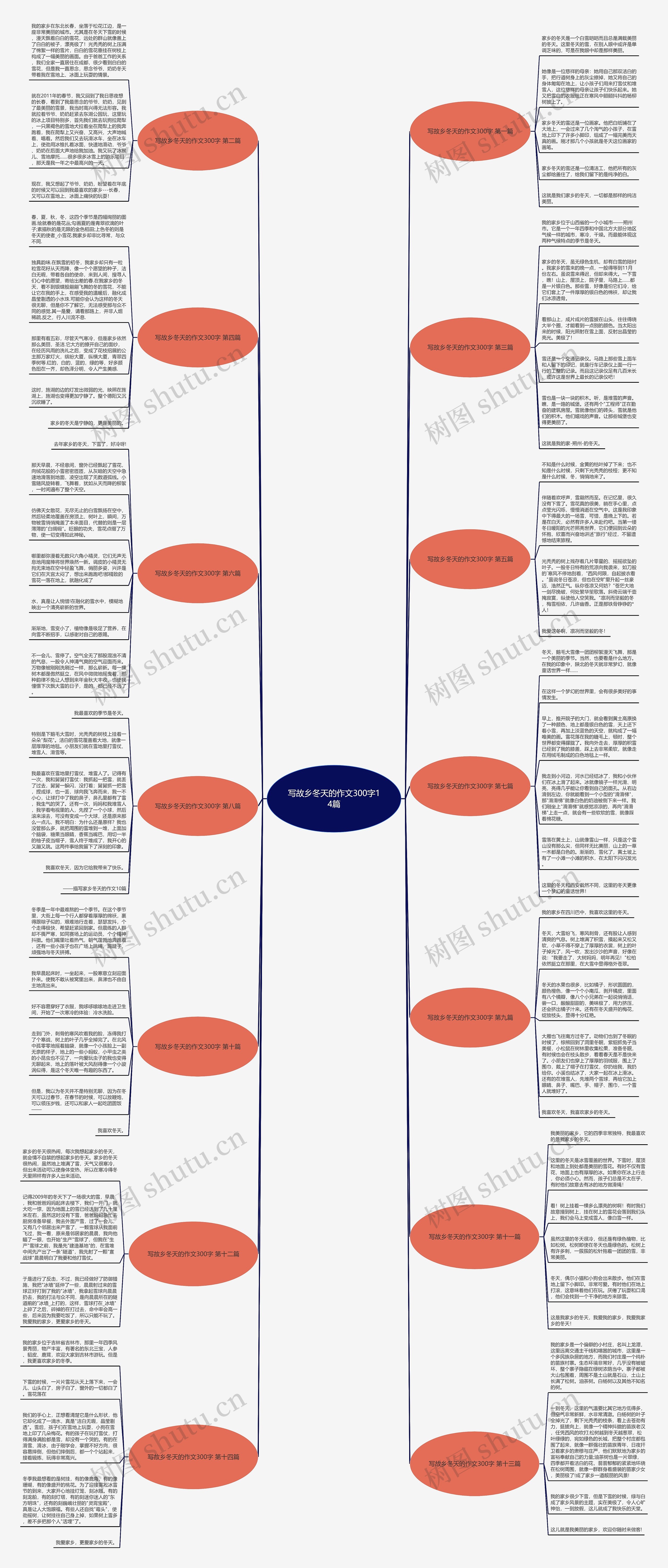写故乡冬天的作文300字14篇 写故乡冬天的作文300字14篇