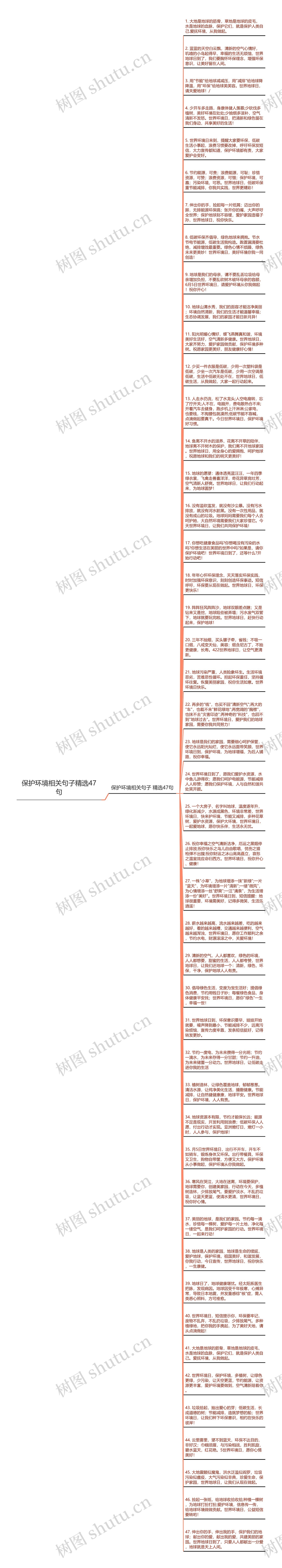 保护环境相关句子精选47句