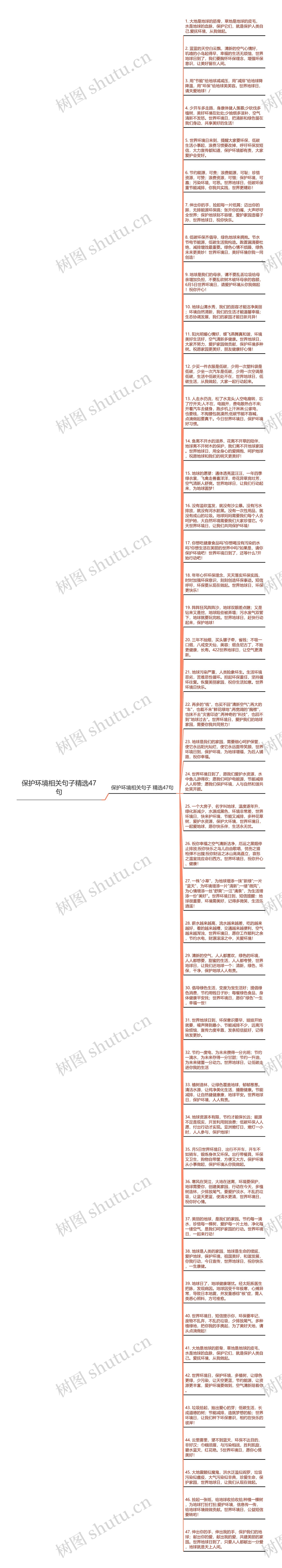 保护环境相关句子精选47句