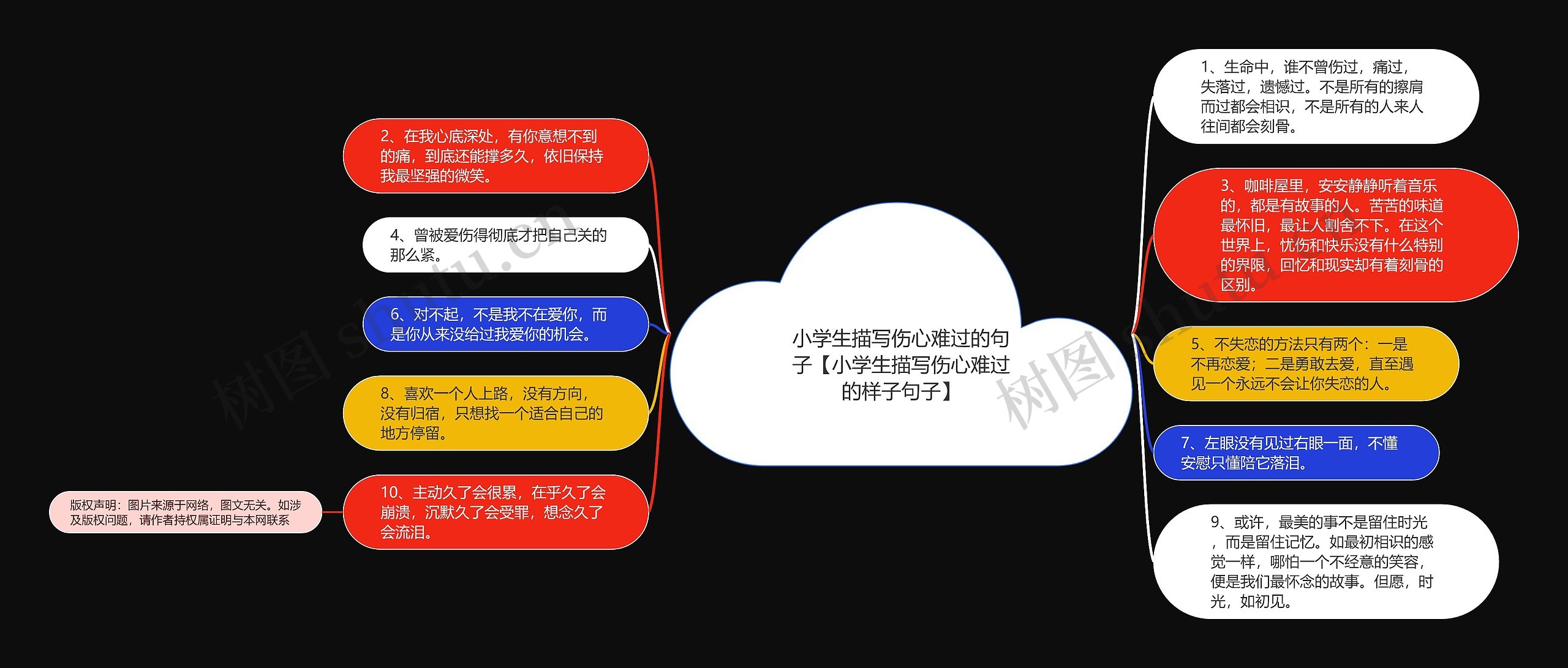 小学生描写伤心难过的句子【小学生描写伤心难过的样子句子】 小学生描写伤心难过的句子【小学生描写伤心难过的样子句子】