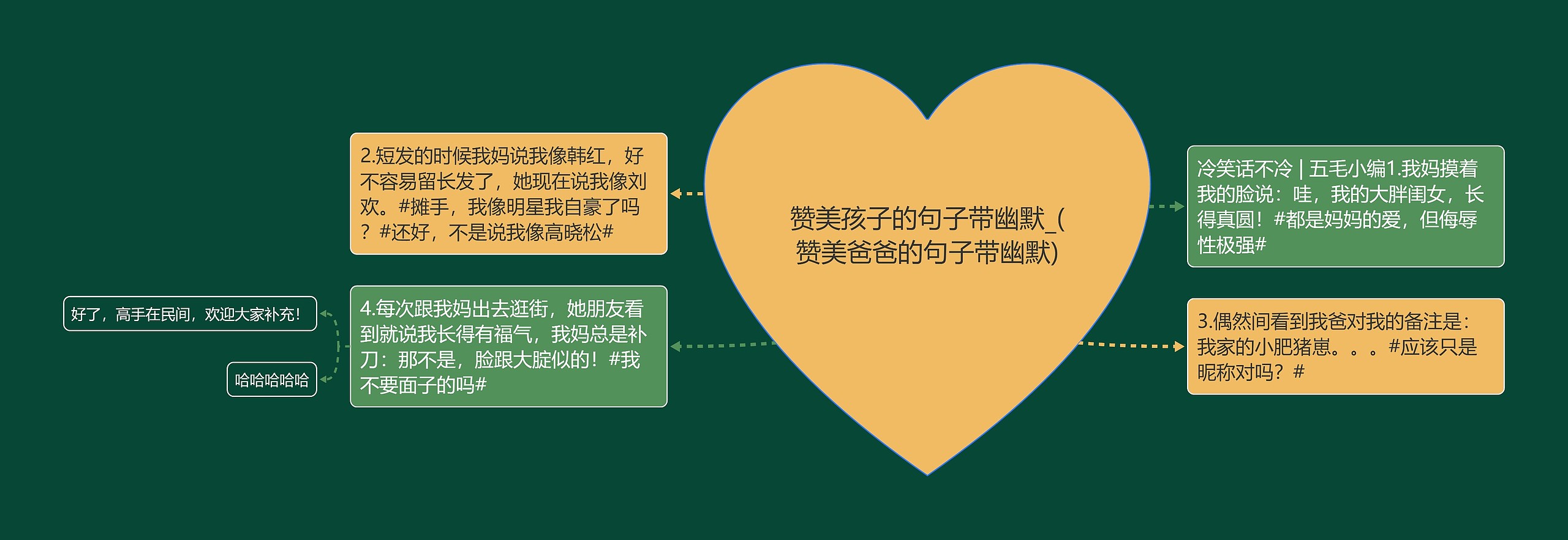 赞美孩子的句子带幽默_(赞美爸爸的句子带幽默) 赞美孩子的句子带幽默_(赞美爸爸的句子带幽默)