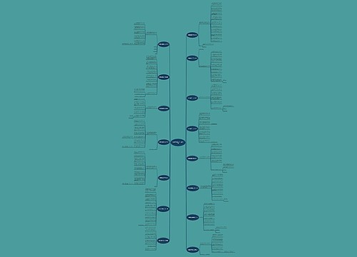 预防舆情承诺书范文优选15篇