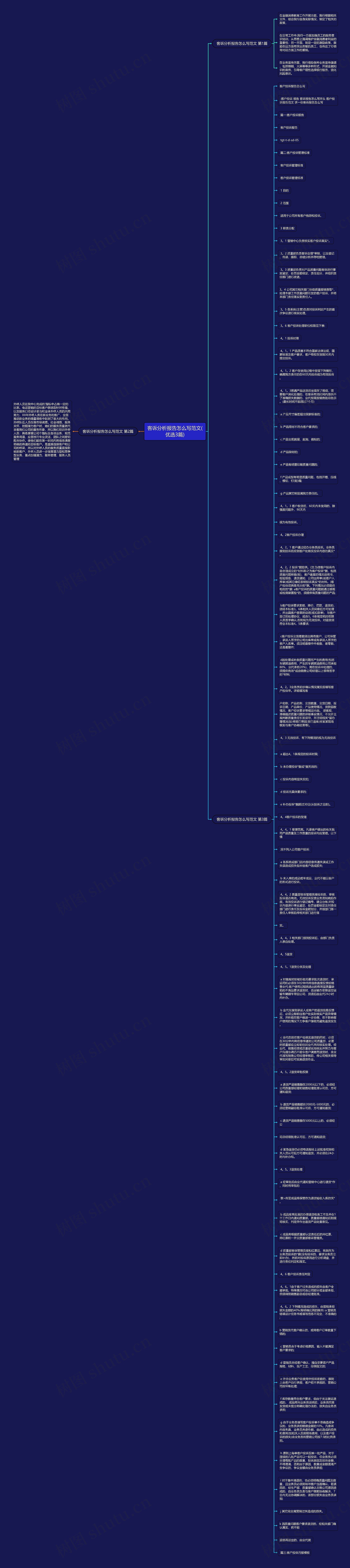 客诉分析报告怎么写范文(优选3篇)思维导图