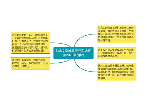 励志文案唯美壁纸(励志图片2020新图片)