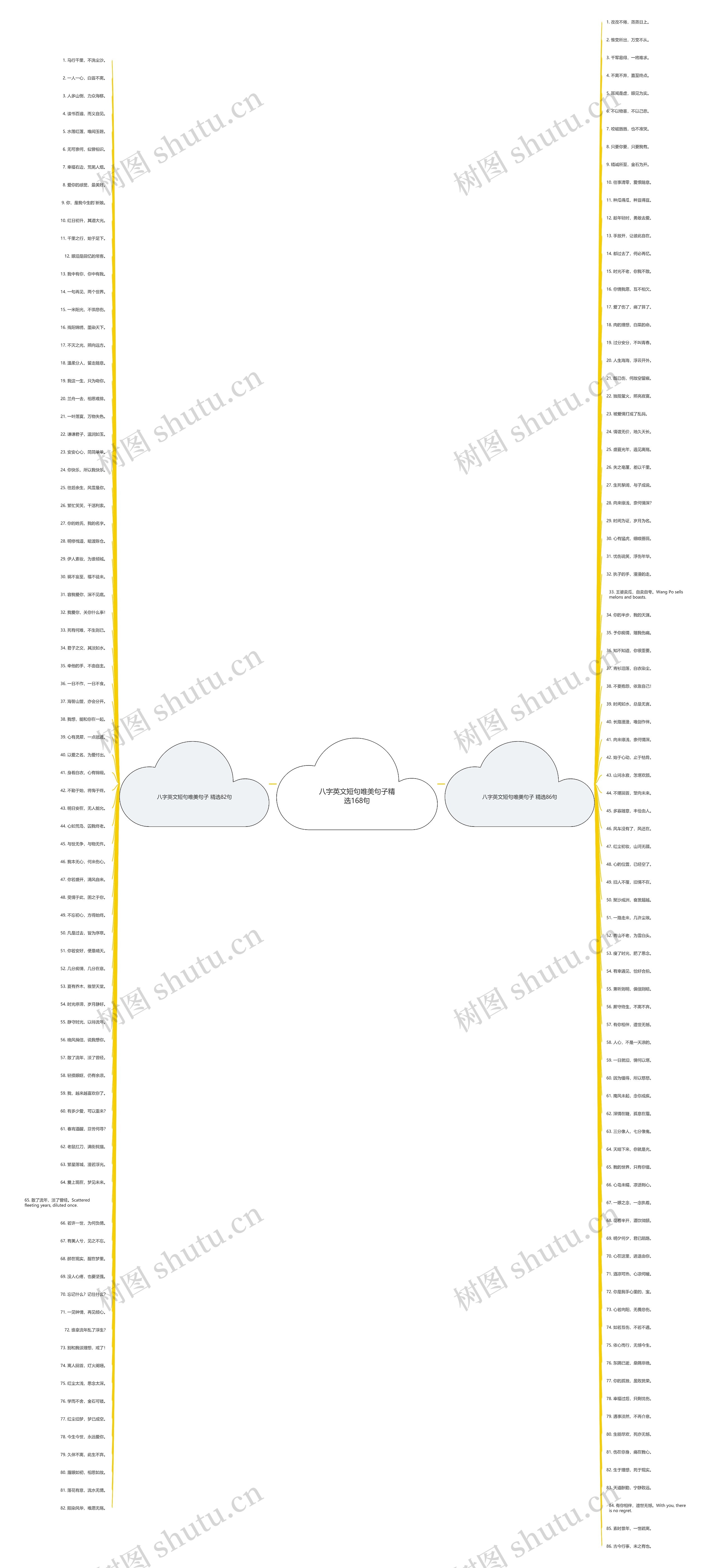 八字英文短句唯美句子精选168句 八字英文短句唯美句子精选168句