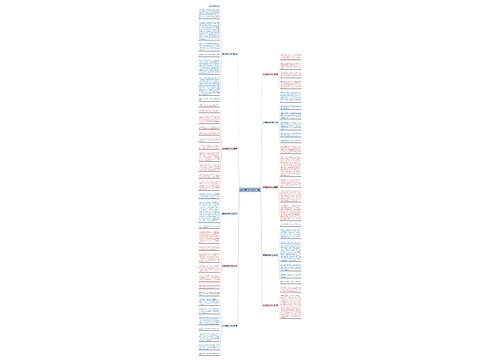 有关婚姻初中作文共10篇 有关婚姻初中作文共10篇