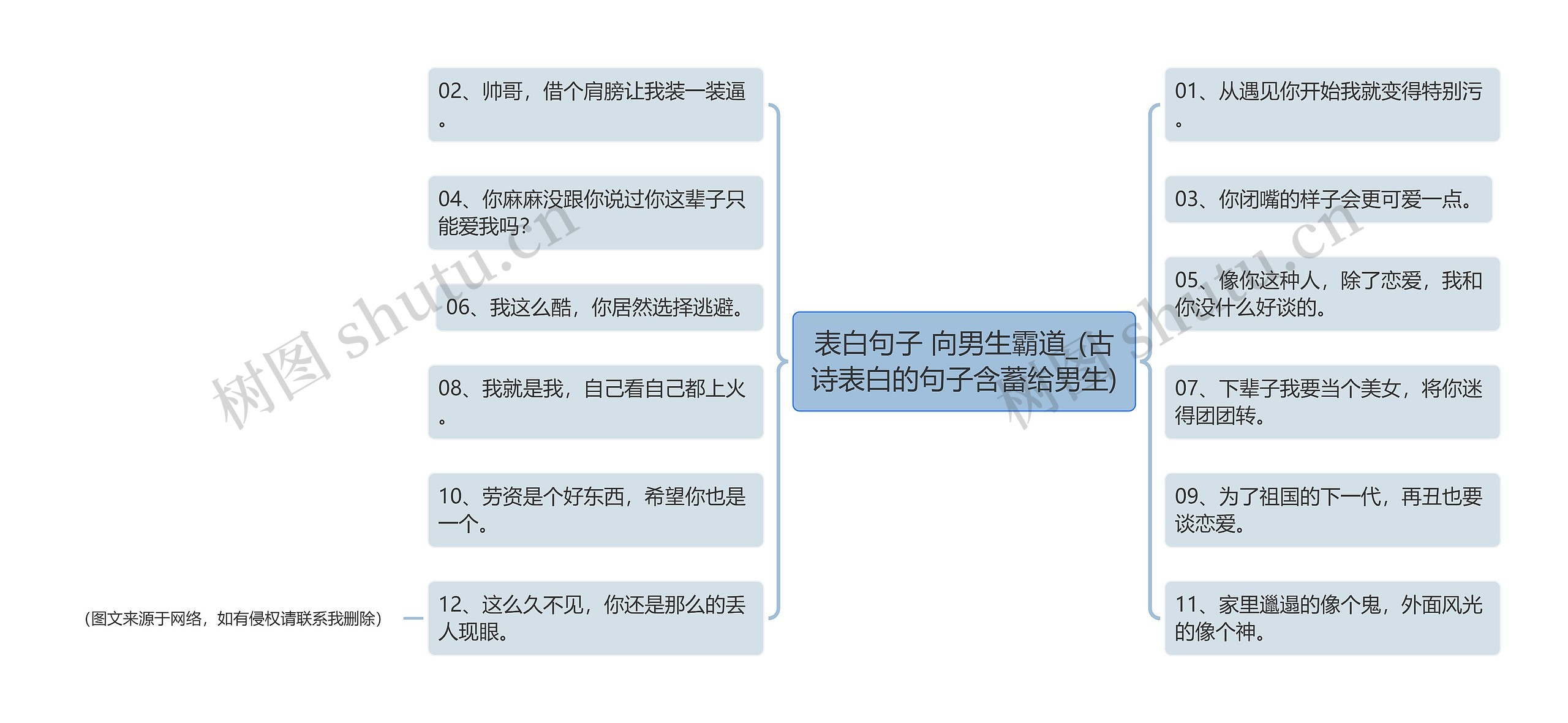 表白句子 向男生霸道_(古诗表白的句子含蓄给男生) 表白句子 向男生霸道_(古诗表白的句子含蓄给男生)