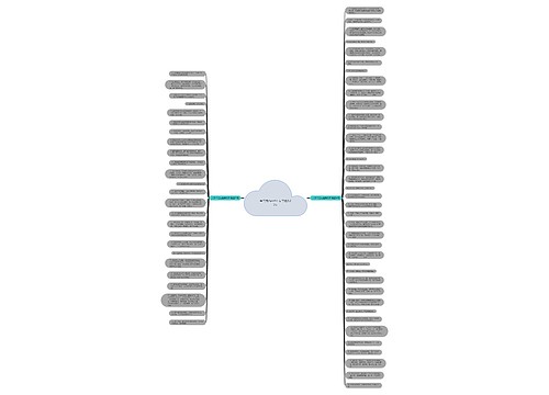 关于回忆的经典句子精选63句 关于回忆的经典句子精选63句
