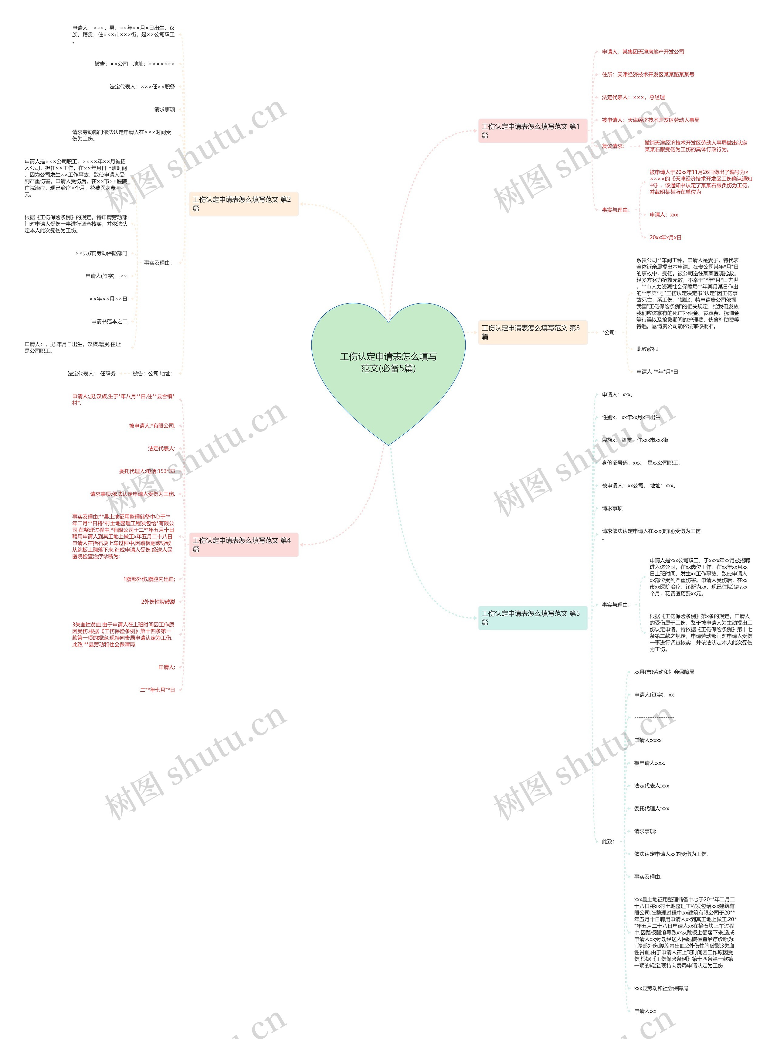 工伤认定申请表怎么填写范文(必备5篇) 工伤认定申请表怎么填写范文(必备5篇)
