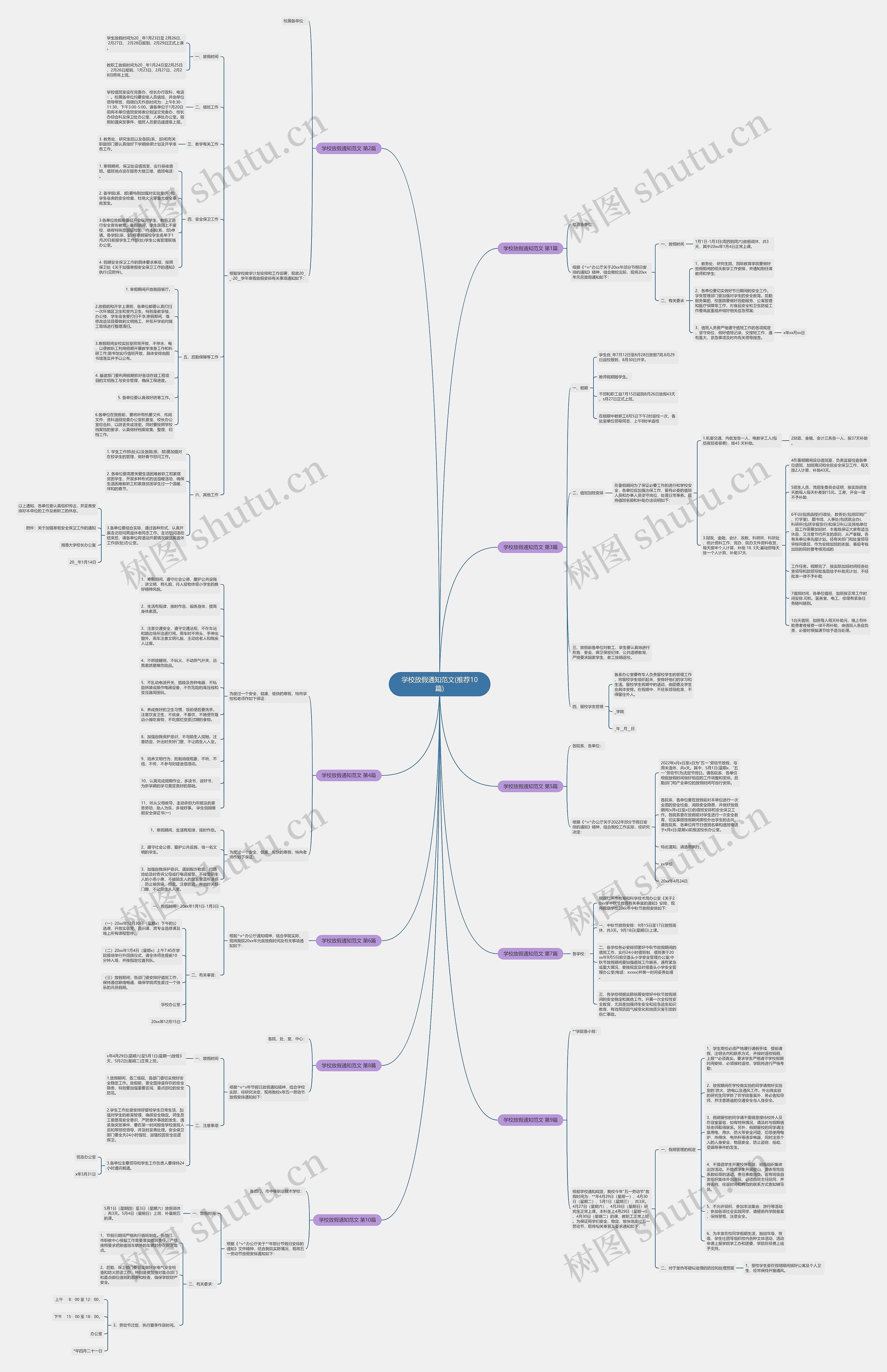 学校放假通知范文(推荐10篇)思维导图