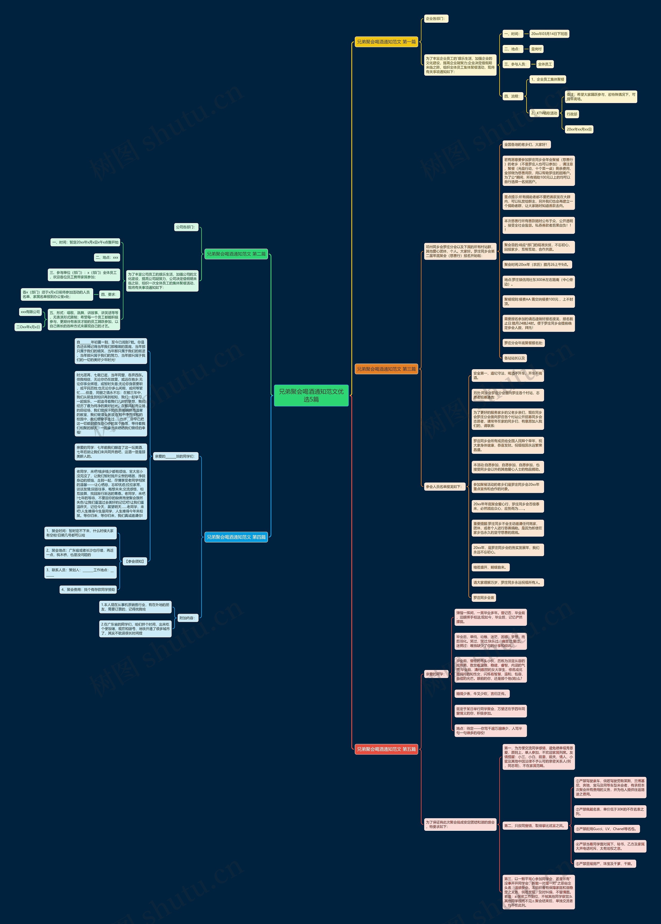 兄弟聚会喝酒通知范文优选5篇 兄弟聚会喝酒通知范文优选5篇