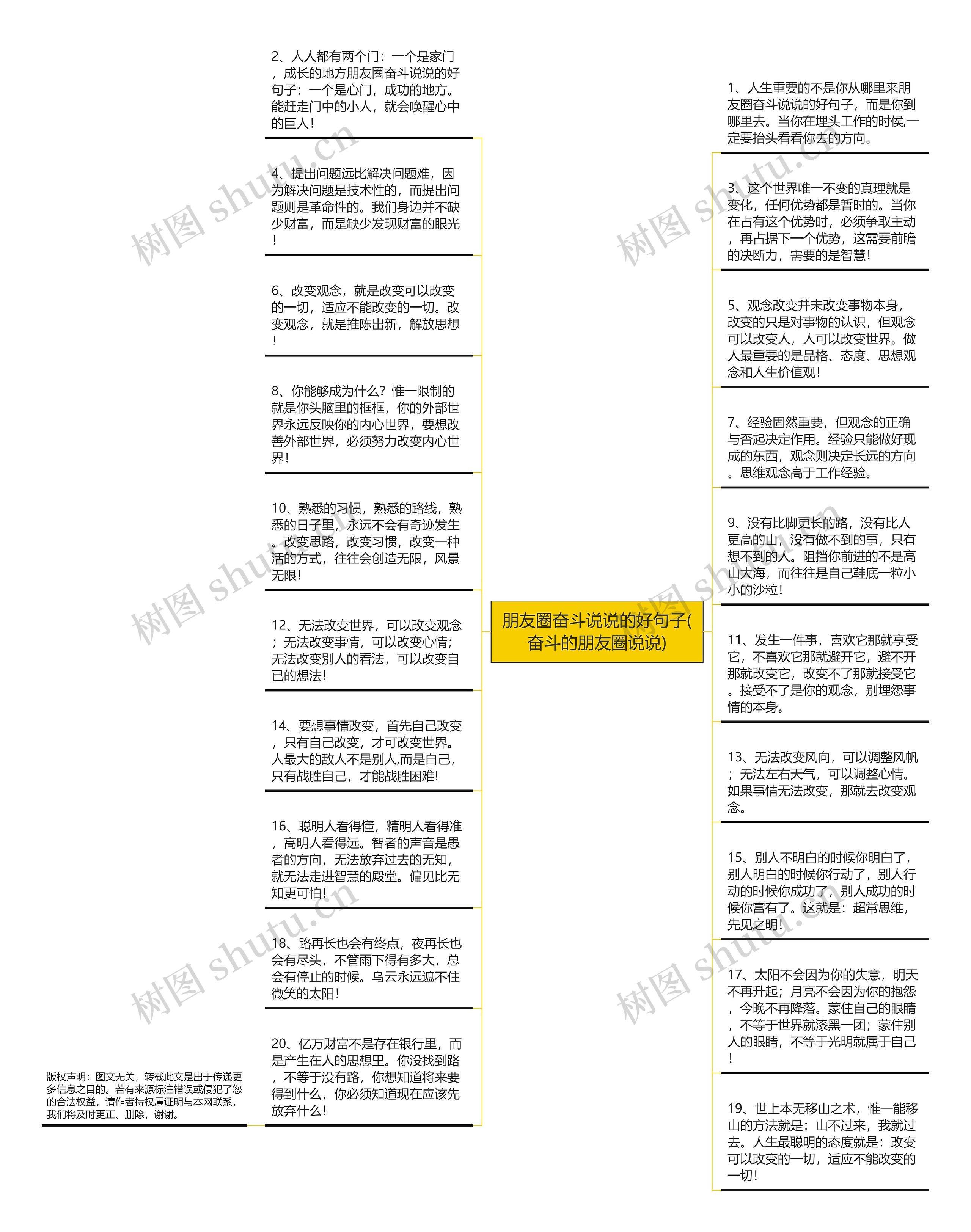 朋友圈奋斗说说的好句子(奋斗的朋友圈说说)