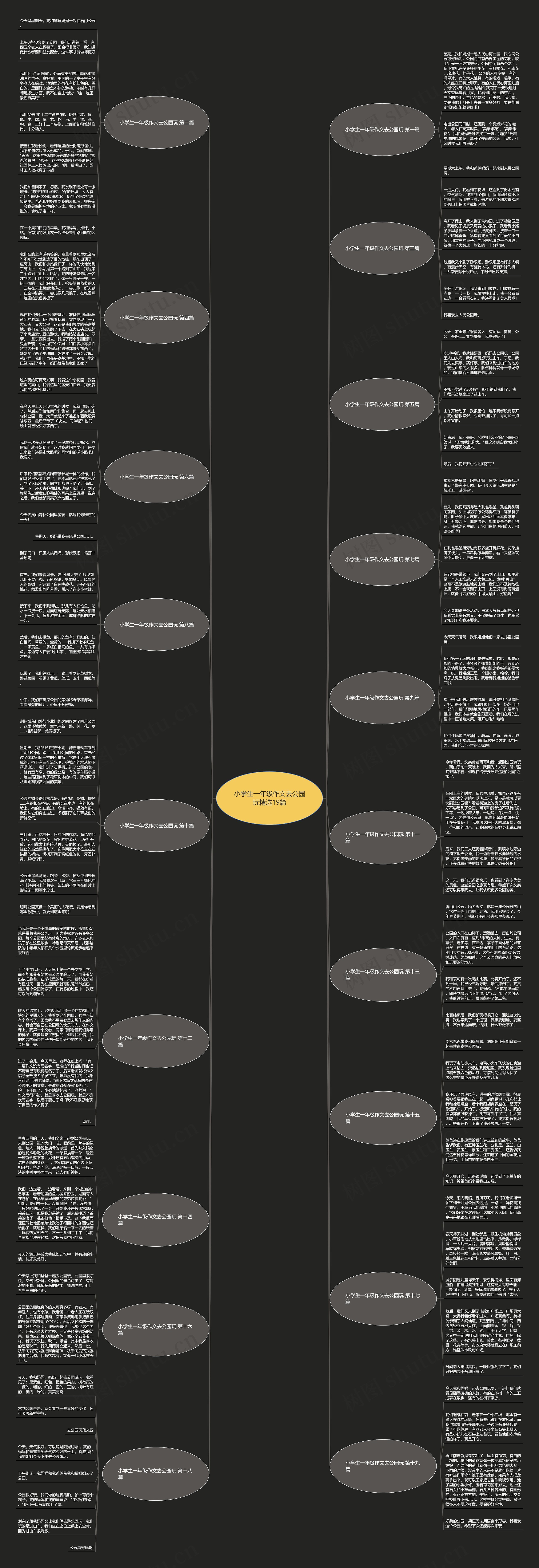 小学生一年级作文去公园玩精选19篇 小学生一年级作文去公园玩精选19篇