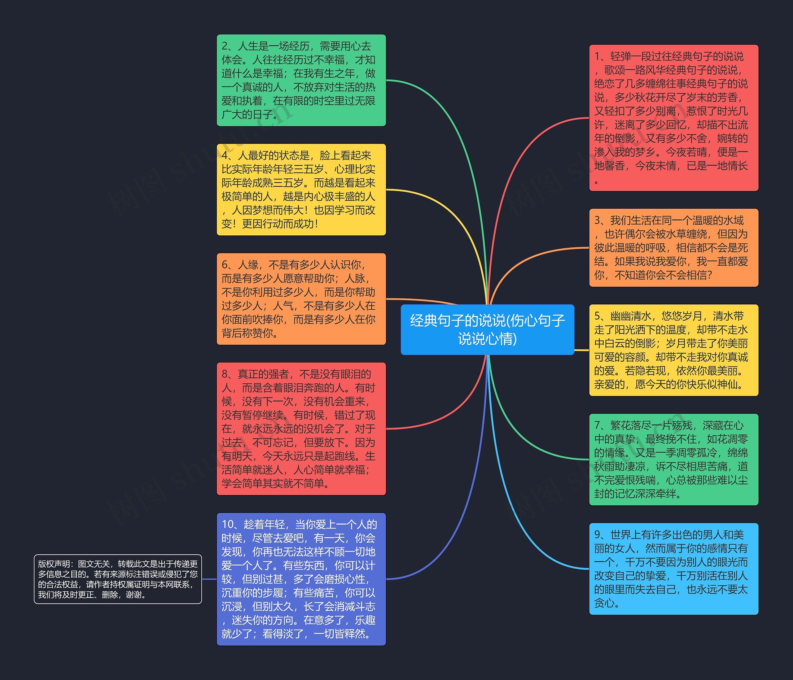 经典句子的说说(伤心句子说说心情)