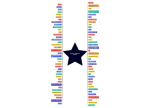 花式表白句子套路(花式表白的句子) 花式表白句子套路(花式表白的句子)