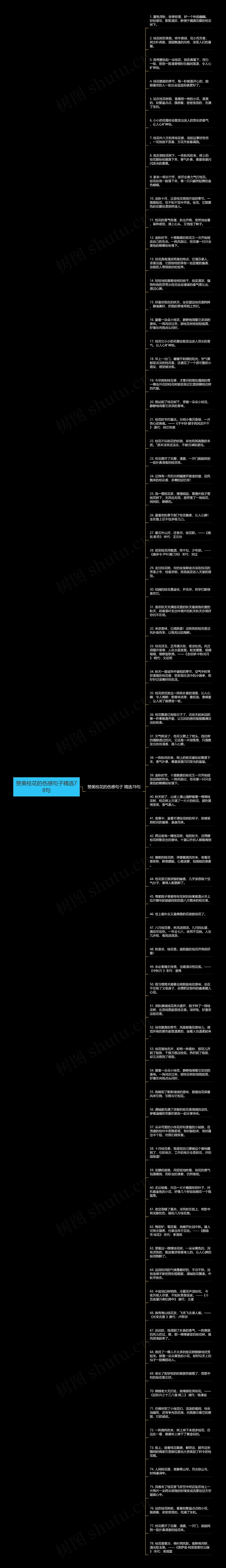 赞美桂花的伤感句子精选78句思维导图