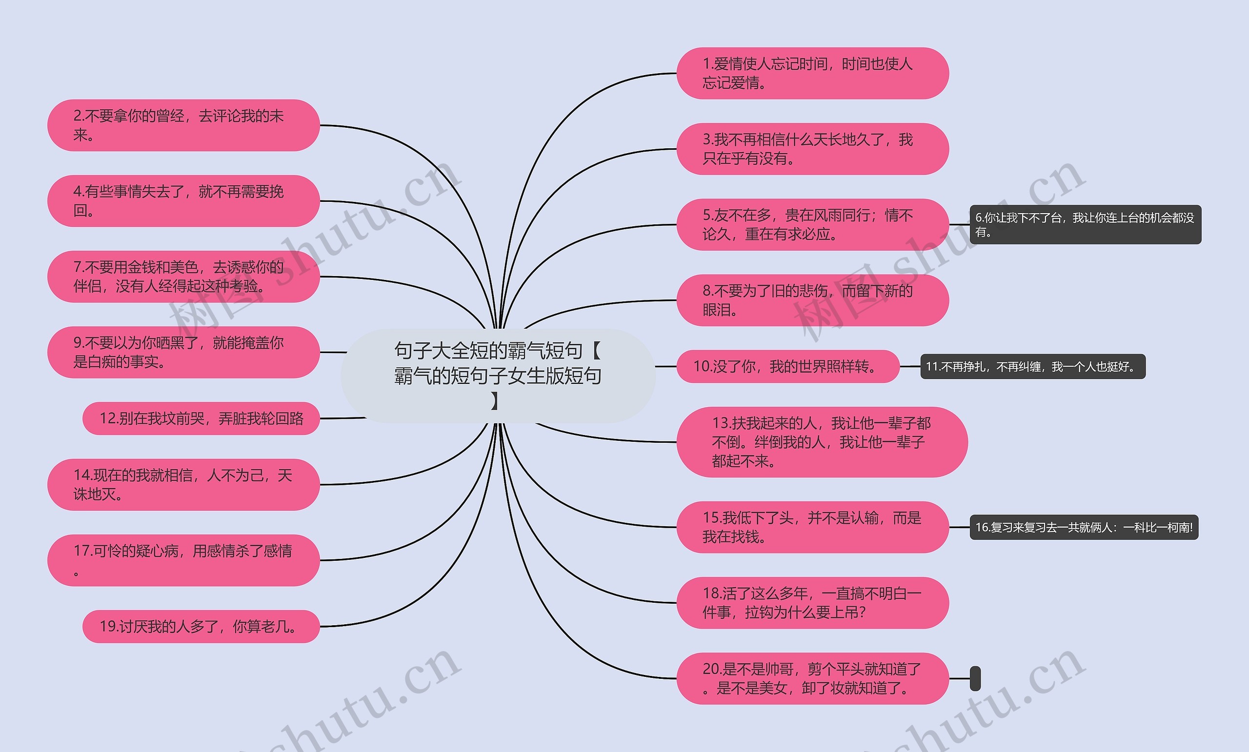 句子大全短的霸气短句【霸气的短句子女生版短句】