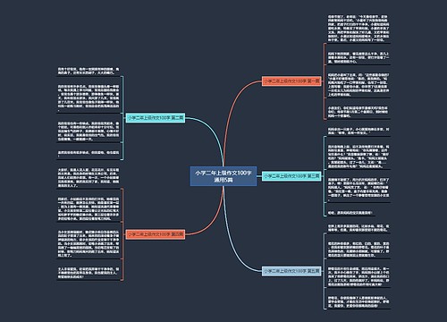 小学二年上级作文100字通用5篇