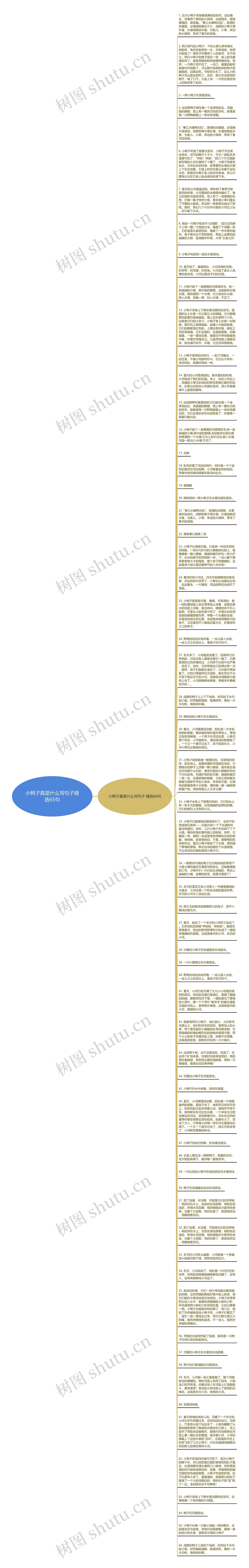 小鸭子真是什么写句子精选65句思维导图