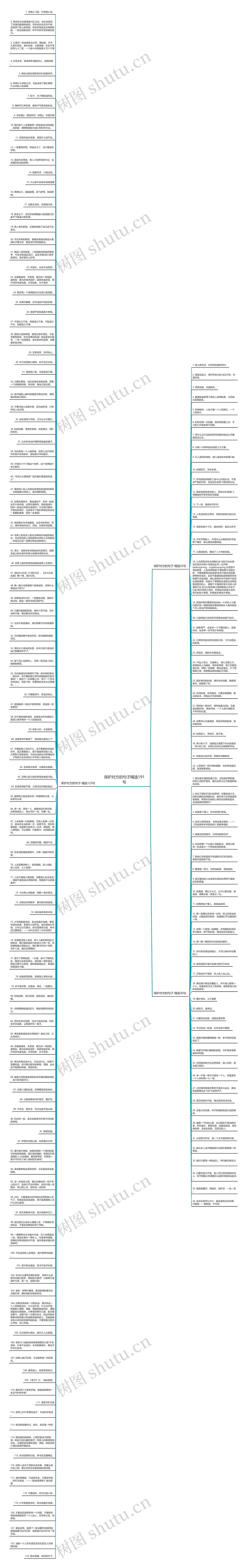 保护对方的句子精选191句思维导图