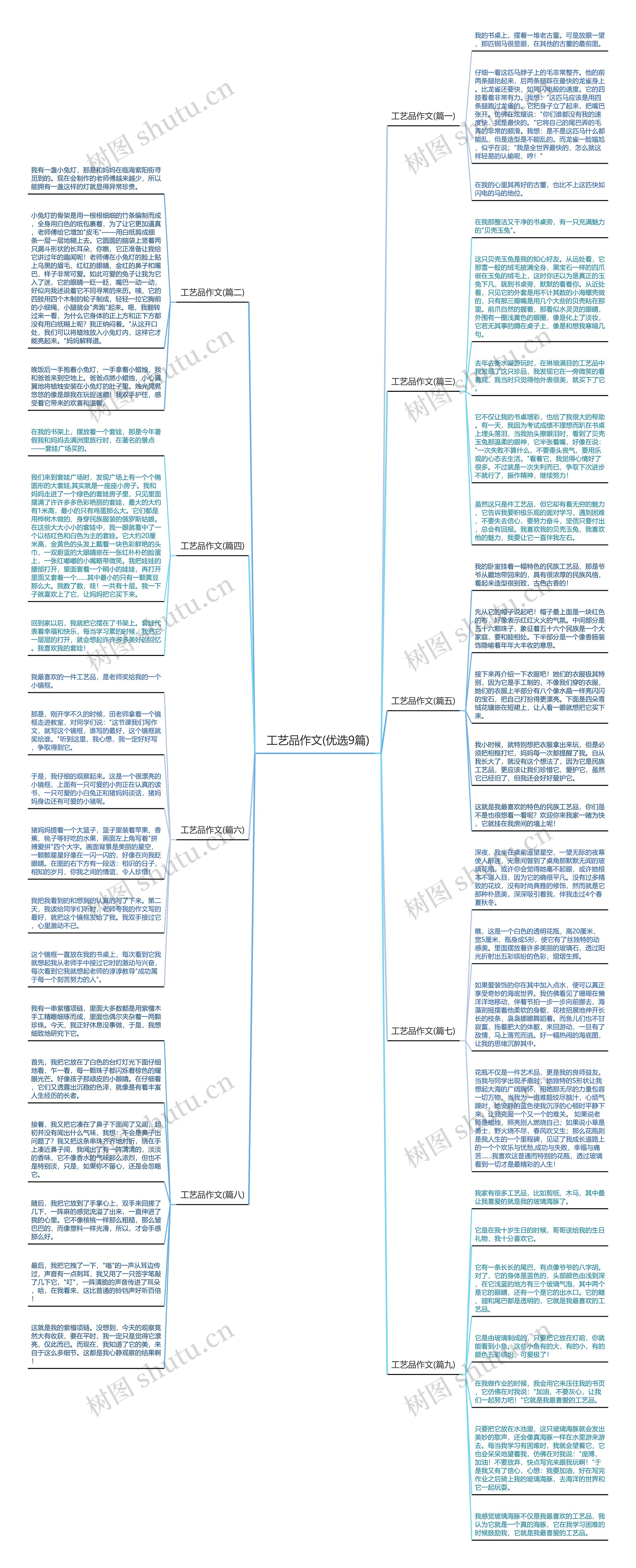 工艺品作文(优选9篇) 工艺品作文(优选9篇)