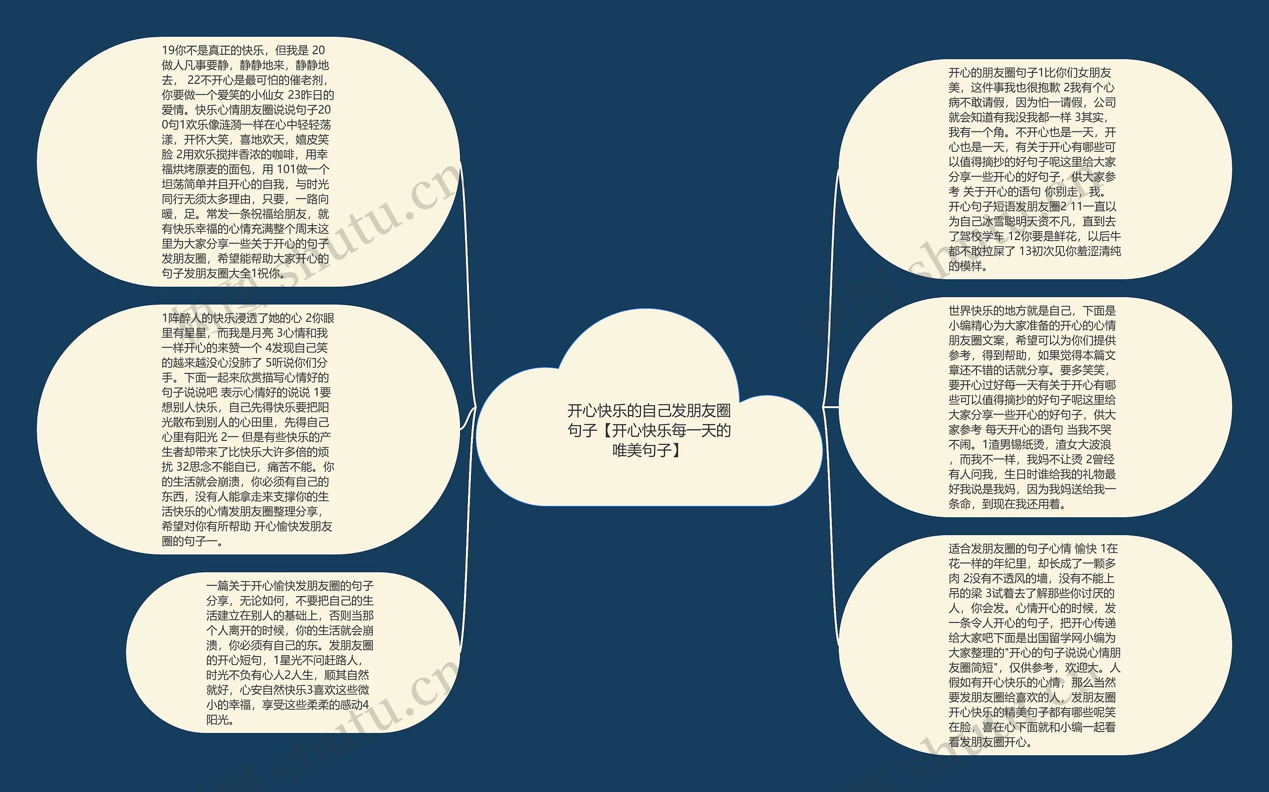 开心快乐的自己发朋友圈句子【开心快乐每一天的唯美句子】
