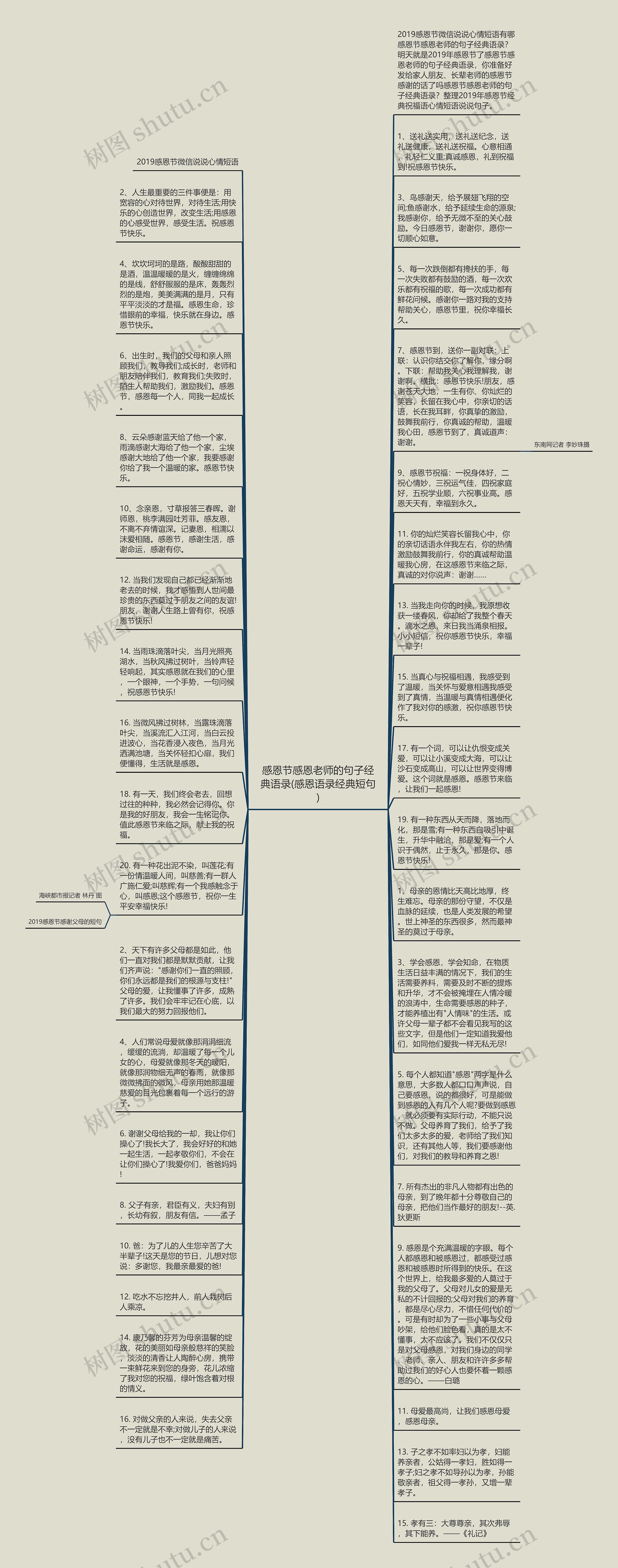 感恩节感恩老师的句子经典语录(感恩语录经典短句)