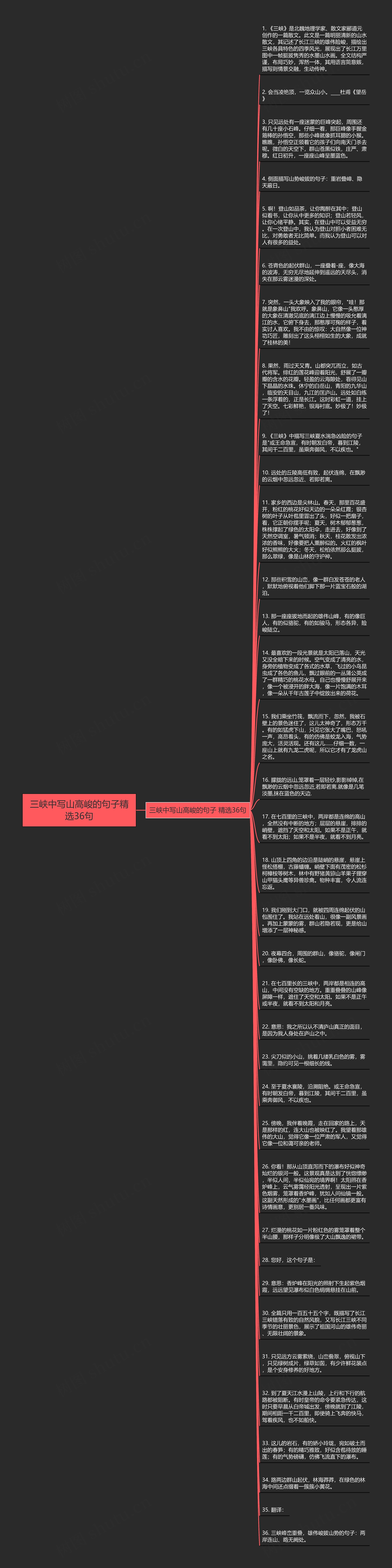 三峡中写山高峻的句子精选36句