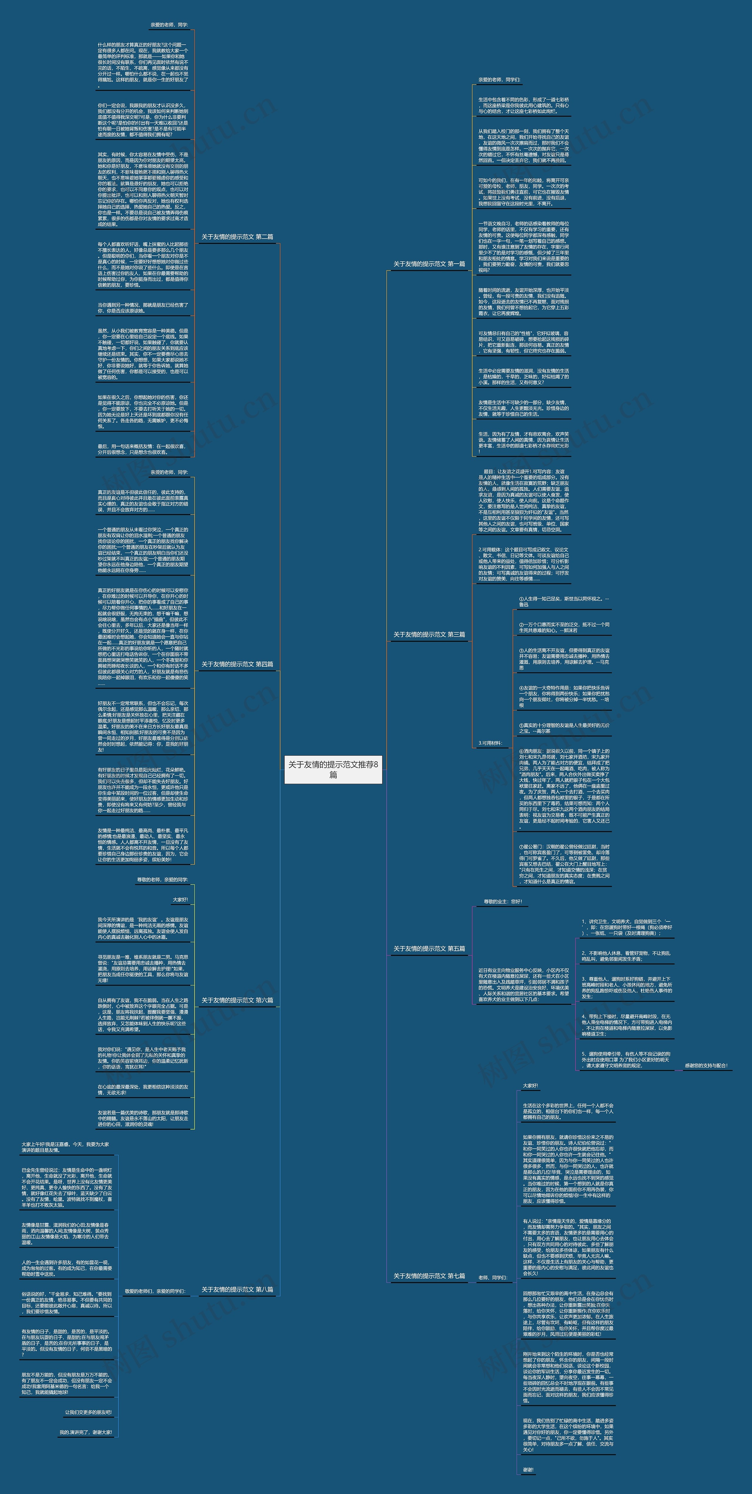 关于友情的提示范文推荐8篇思维导图