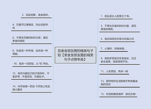 发美食朋友圈的精美句子短【美食发朋友圈的精美句子点赞率高】