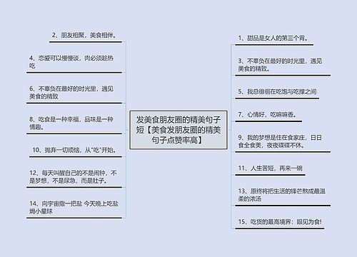 发美食朋友圈的精美句子短【美食发朋友圈的精美句子点赞率高】