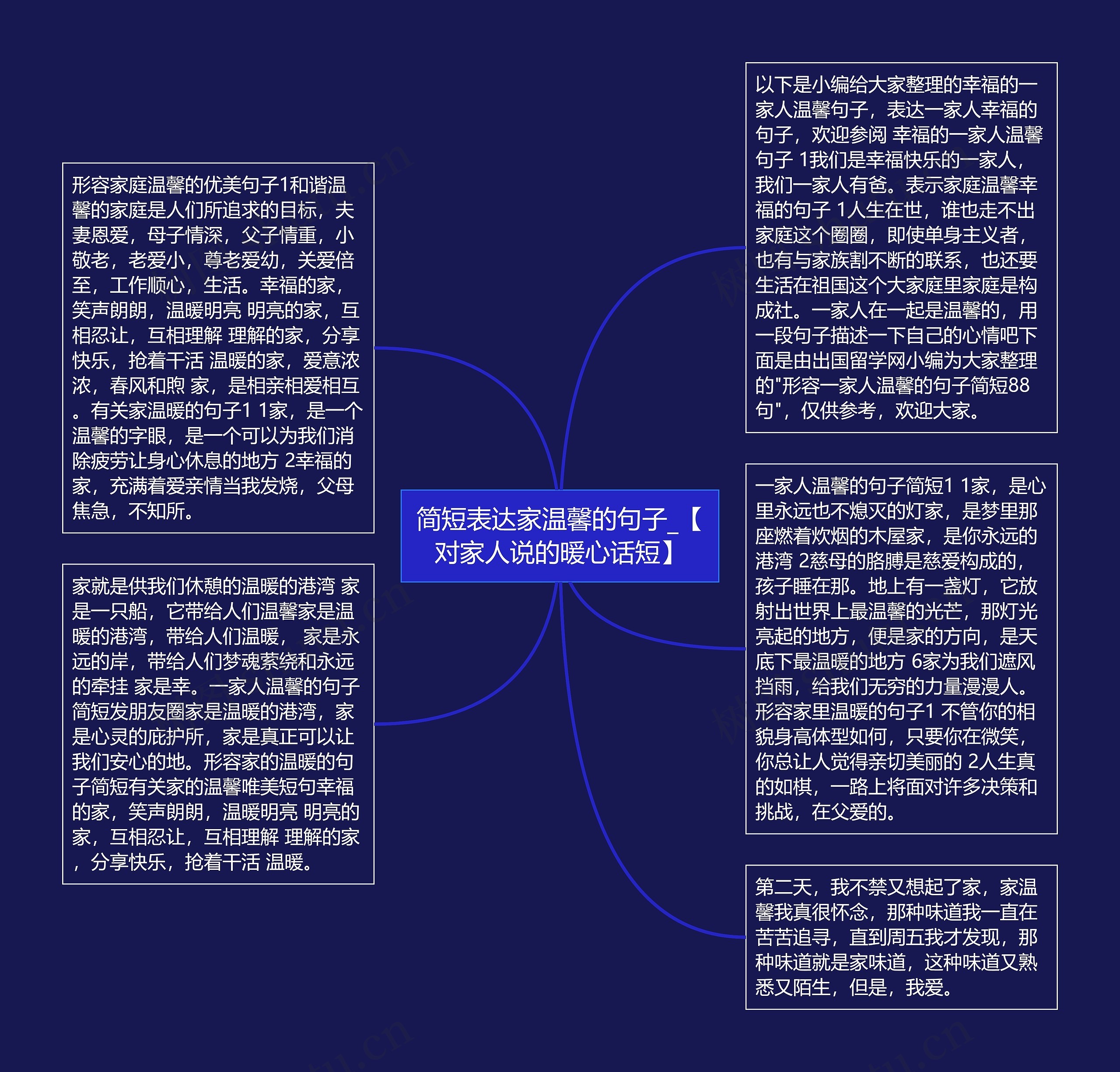 简短表达家温馨的句子_【对家人说的暖心话短】